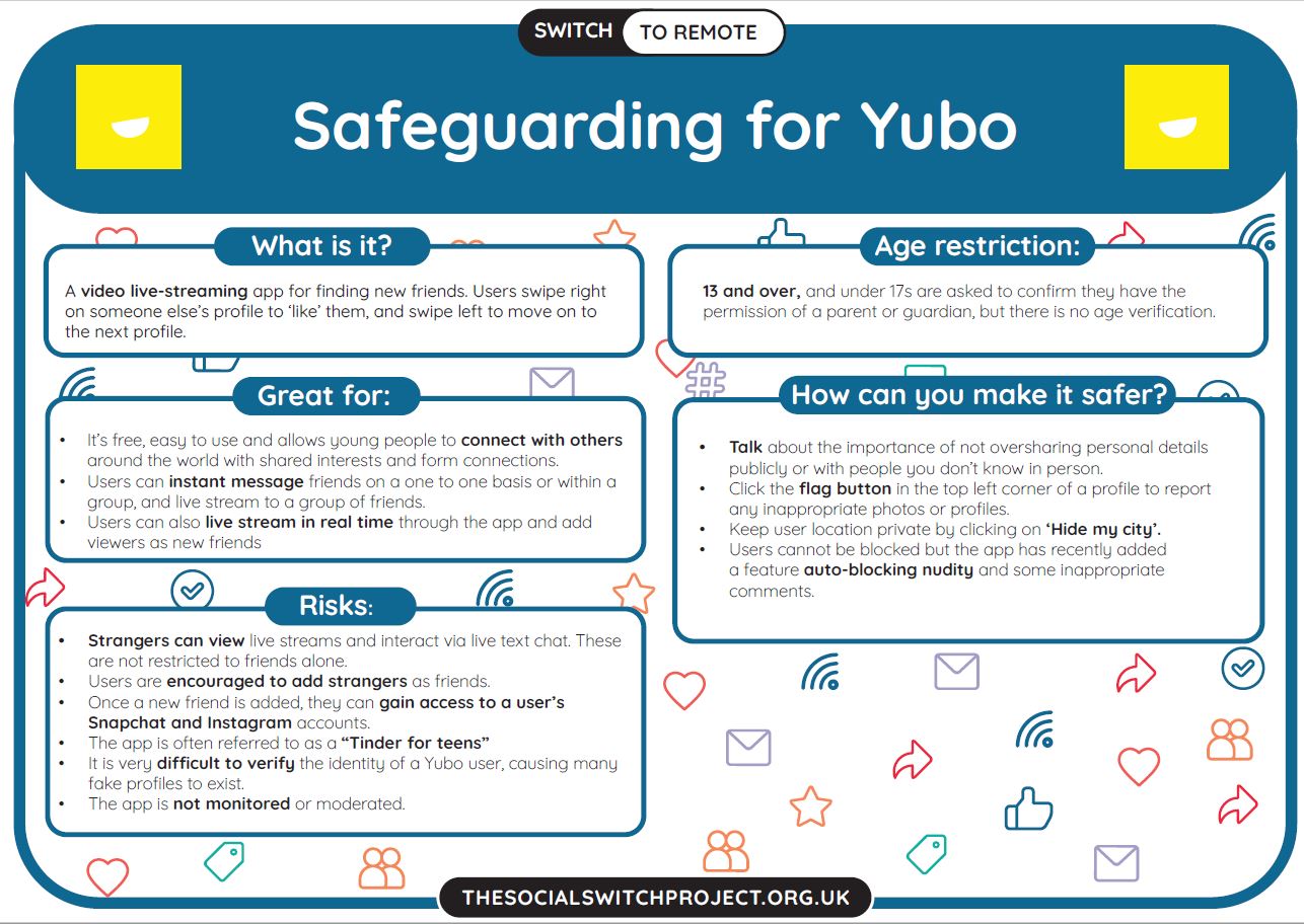 yu-bo
